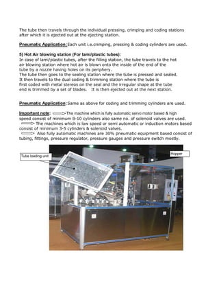 The tube then travels through the individual pressing, crimping and coding stations
after which it is ejected out at the ejecting station.
Pneumatic Application:Each unit i.e.crimping, pressing & coding cylinders are used.
5) Hot Air blowing station (For lami/plastic tubes):
In case of lami/plastic tubes, after the filling station, the tube travels to the hot
air blowing station where hot air is blown onto the inside of the end of the
tube by a nozzle having holes on its periphery.
The tube then goes to the sealing station where the tube is pressed and sealed.
It then travels to the dual coding & trimming station where the tube is
first coded with metal stereos on the seal and the irregular shape at the tube
end is trimmed by a set of blades. It is then ejected out at the next station.
Pneumatic Application:Same as above for coding and trimming cylinders are used.
Important note: The machine which is fully automatic servo motor based & high
speed consist of minimum 8-10 cylinders also same no. of solenoid valves are used.
The machines which is low speed or semi automatic or induction motors based
consist of minimum 3-5 cylinders & solenoid valves.
Also fully automatic machines are 30% pneumatic equipment based consist of
tubing, fittings, pressure regulator, pressure gauges and pressure switch mostly.
Tube loading unit
Hopper
 
