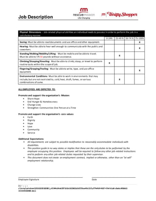 Job Description
3 | P a g e
z:tempwindows20161020182801_ef1944a54a6297162e1632602a5d573bce49c153a77fe4b9-4637-47e4-b1a8-c0adcc40bbb2-
161020182802.docx
Physical Dimensions - Job-related physical abilities an individual needs to possess in order to perform the job in a
satisfactory manner.
0–24% 25–49 % 50–74 % 75–100%
Seeing: Must be ableto read documents and use office and other equipment. X
Hearing: Must be ableto hear well enough to communicate with the public and
coworkers.
X
Standing/Walking/Mobility/Lifting: Must be mobileand be ableto travel.
Must be ableto lift 30 pounds without assistance. X
Climbing/Stooping/Kneeling: Must be able to climb,stoop, or kneel to perform
routine tasks within the scopeof job.
X
Fingering/Grasping/Feeling: Must be ableto write, type, and use office
equipment.
X
Environmental Conditions: Must be able to work in environments that may
include,but are not restricted to, cold,heat, draft, fumes, or various
combinations of same.
X
ALL EMPLOYEES ARE EXPECTED TO:
Promote and support the organization’s Mission:
• Share Hope
• End Hunger & Homelessness
• Change Lives
• Strengthen Communities One Person at a Time
Promote and support the organization’s core values:
• Faith
• Dignity
• Hope
• Love
• Community
• Service
Additional Expectations:
• All requirements are subject to possible modification to reasonably accommodate individuals with
disabilities.
• This position guide in no way states or implies that these are the only duties to be performed by the
employee occupying this position. Employees will be required to follow any other job-related instructions
and to perform any other job-related duties requested by their supervisor.
• This document does not create an employment contract, implied or otherwise, other than an “at will”
employment relationship.
Employee Signature Date
 