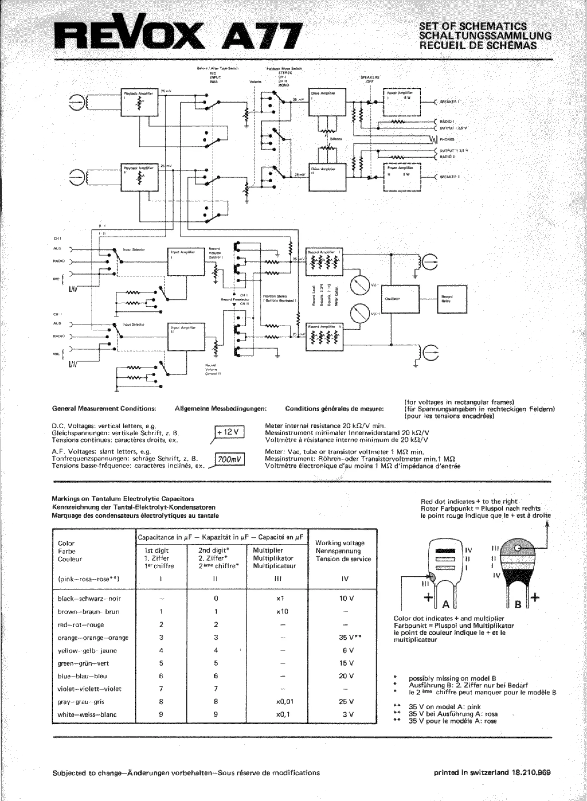 Revox A77 service manual | PDF
