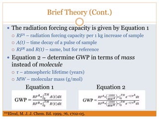 Brief Theory (Cont.)
 The radiation forcing capacity is given by Equation 1
 RFA – radiation forcing capacity per 1 kg increase of sample
 A(t) – time decay of a pulse of sample
 RFR and R(t) – same, but for reference
 Equation 2 – determine GWP in terms of mass
instead of molecule
 τ – atmospheric lifetime (years)
 MW – molecular mass (g/mol)
Equation 1 Equation 2
**Elrod, M. J. J. Chem. Ed. 1999, 76, 1702-05.
 