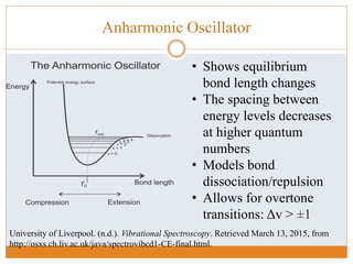 Anharmonic Oscillator
University of Liverpool. (n.d.). Vibrational Spectroscopy. Retrieved March 13, 2015, from
http://osxs.ch.liv.ac.uk/java/spectrovibcd1-CE-final.html.
• Shows equilibrium
bond length changes
• The spacing between
energy levels decreases
at higher quantum
numbers
• Models bond
dissociation/repulsion
• Allows for overtone
transitions: Δv > ±1
 