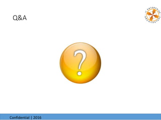 Q&A
6/24/20166/24/2016
Confidential | 2016
 