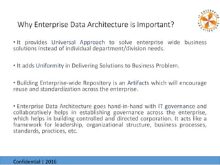 Why Enterprise Data Architecture is Important?
• It provides Universal Approach to solve enterprise wide business
solutions instead of individual department/division needs.
• It adds Uniformity in Delivering Solutions to Business Problem.
• Building Enterprise-wide Repository is an Artifacts which will encourage
reuse and standardization across the enterprise.
• Enterprise Data Architecture goes hand-in-hand with IT governance and
collaboratively helps in establishing governance across the enterprise,
which helps in building controlled and directed corporation. It acts like a
framework for leadership, organizational structure, business processes,
standards, practices, etc.
6/24/20166/24/2016
Confidential | 2016
 