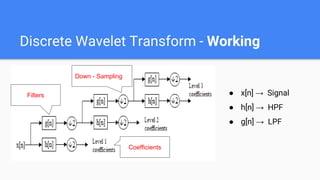 Discrete Wavelet Transform - Working
● x[n] → Signal
● h[n] → HPF
● g[n] → LPF
Coefficients
Filters
Down - Sampling
 