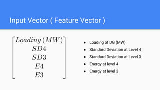 Input Vector ( Feature Vector )
● Loading of DG (MW)
● Standard Deviation at Level 4
● Standard Deviation at Level 3
● Energy at level 4
● Energy at level 3
 