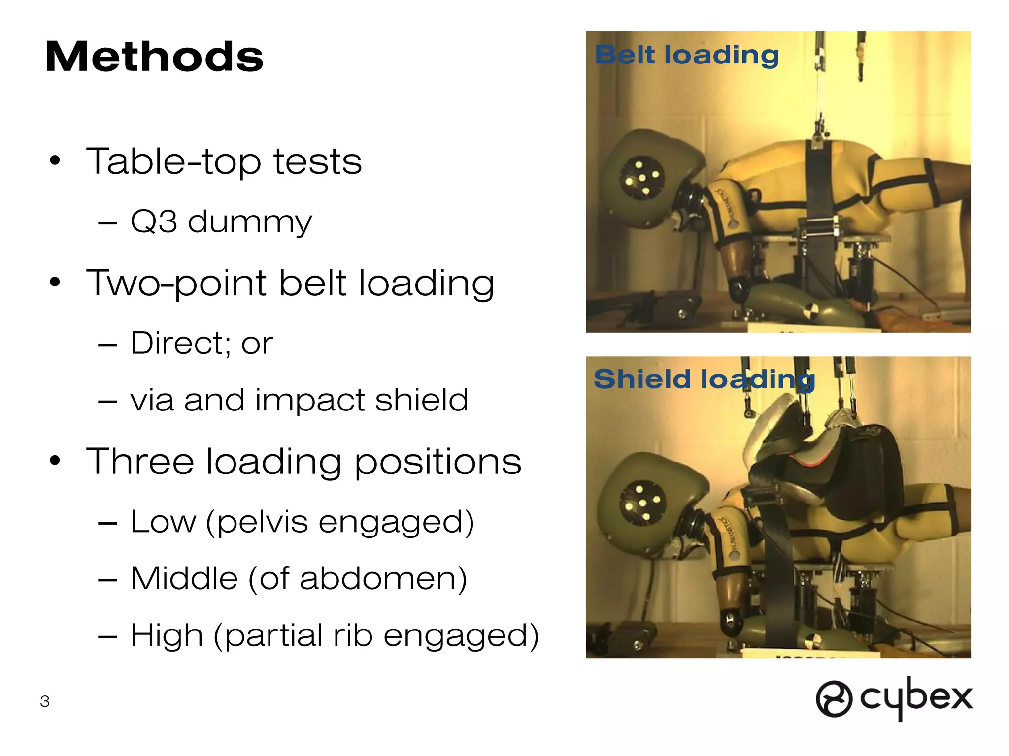 •
–
•
–
–
•
–
–
–
 