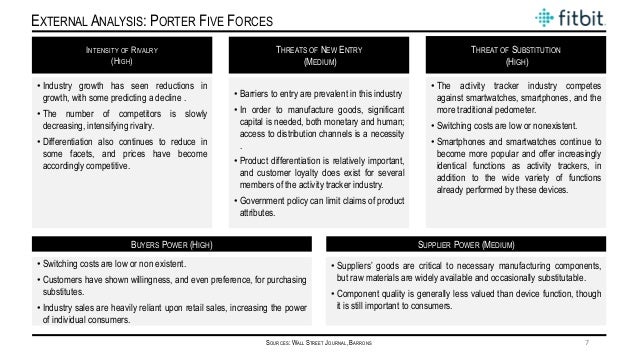 fitbit presentation pdf fitbit presentation pdf, Presentation templates