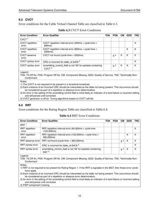 A78 a atsc recommended practice transport stream verification | PDF