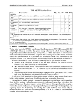 A78 a atsc recommended practice transport stream verification | PDF