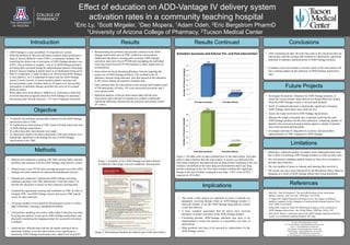 Effect of education on ADD-Vantage IV delivery system
activation rates in a community teaching hospital
1Eric Ly, 1Scott Mirgeler, 1Deo Mopera, 1Adam Odeh, 2Eric Bergstrom PharmD
1University of Arizona College of Pharmacy, 2Tucson Medical Center
Results
• Brainstorming the problems and possible solutions to the ADD-
Vantage inactivation rates at TMC yielded two interventions:
Additional education to nursing units on proper ADD-Vantage
activation, and a new Zosyn PYXIS alert prompting the individual
removing Zosyn from the PYXIS machine to allow ample time for
reconstitution.
• Intervention involved educating pharmacy liaisons regarding the
proper use of ADD-Vantage products. This resulted in the 30
pharmacy liaisons being educated, who then passed on the education
to 465 nurses among all respective hospital units.
• Data collected after the intervention to the nursing staff yielded a total
of 296 data points. Of those, 293 were successful activations and 3
were unsuccessful.
• Statistical analysis of the pre-intervention data with the post-
intervention data with the Chi-Square test yielded a statistically
significant difference between the pre and post-intervention results
(P< 0.001).
Results Continued
Implications
• The results of this project are important to assess if patients are
adequately receiving therapy when an ADD-Vantage product is
used and whether or not the ADD-Vantage drug delivery system
is safe and effective.
• A more complete assessment that all nurses have received
education on proper activation of the ADD-Vantage product.
• Continuing periodic ADD-Vantage education may have to be
implemented to ensure the absence or consistently low rates of
inactivations.
• Other products may have to be assessed as replacements for the
ADD-Vantage system.
• Investigate the patients’ indication for ADD-Vantage products, to
assess the various disease states that are not being effectively treated
when the ADD-Vantage system is not activated properly.
• Verify if continued education is statistically significant in keeping
ADD-Vantage inactivation rates relatively low.
• Assess the waste involved in ADD-Vantage inactivations.
• Measure the length of hospital stay of patients receiving the same
ADD-Vantage products for the same indication, comparing samples of
patients who received activated products against a sample of patients
who received inactivated products.
• Investigate alternate IV drug delivery systems, and assess their
appropriateness at TMC compared to ADD-Vantage.
Conclusions
• Obtaining a sufficient number of samples from underrepresented units
due to them not utilizing ADD-Vantage products as often as other units.
• Our convenience sampling method limited us from more consistent or
periodic data collection.
• The vast number of nurses to educate and ensuring they received it.
• The results may have been influenced by the Hawthorne effect, behavior
changing as a result of ADD-Vantage failure rates being monitored.
Future Projects
References
• Betz ML, Traw B, Bostrom J. The cost-effectiveness of two intravenous
additive systems. Appl Nurs Res. 1994 May; 7(2):59-66.
• D’Agata EM, Dupont-Rouzeyrol M, Ruan S et al. The impact of different
antibiotic regimens on the emergence of antimicrobial-resistant bacteria. PLoS
ONE. 2008; 3(12):e4038.
• DeRon MS, Craig SA, Parks NP. Monitoring system to verify activation of
ADD-Vantage system doses. Am J Hosp Pharm. 1989 Apr; 46 (4): 702.
• McLain M, Palese I. Activation rates of the ADD-Vantage medication delivery
system in a community teaching hospital. 2013 Apr.
Objective
Introduction
• ADD-Vantage is a user assembled IV drug delivery system.
• What the problem is: McLain and Palese (student study) performed a
study at Tucson Medical Center (TMC), a community hospital, that
found that the failure rate of activation of ADD-Vantage products was
6.92%. This correlates to roughly 1 out of 15 ADD-Vantage products
not being fully activated during the administration portion of the drug
delivery process leading to partial doses or no medication being given.
• Why it is important: A study by Betz et al. showed that ADD-Vantage
is cost-effective, so it is important to ensure that the ADD-Vantage
system is used correctly to ensure positive patient outcomes and
prevent product waste. Another study by D’Agata et al. showed that
interruption of antibiotic therapy promotes the survival of resistant
bacterial strains.
• What others have done about it: DeRon et al. performed a study that
involved education programs about the ADD-Vantage for pharmacy
and nursing staff. Results showed a <1% rate of improper activation.
Limitations
Methods
• Planned and conducted a meeting with TMC nursing staff to identify
problems and solutions with the ADD-Vantage drug delivery system.
• Helped create a new PYXIS alert, prompting proper use of the ADD-
Vantage activation methods for piperacillin/tazobactam (Zosyn).
• Planned and conducted 5 educational ADD-Vantage activating
technique meetings with TMC pharmacists ("train the trainer") to
provide the education to nurses on their respective nursing units.
• Acquired the appropriate training and credentials at TMC in order to
navigate EPIC, run ADD-Vantage reports, and access TMC patient
rooms for data collection.
• All group members were trained by the preceptor on how to collect
data consistently, ensuring a standardized method.
• Convenience sampling was used to collect data. Collection was done
by going into patients' rooms given ADD-Vantage medications, and
physically examining the hanging product for successful activations
or failures.
• Analyzed the collected data with the chi-square statistical test to
determine whether or not the interventions were significant in
decreasing ADD-Vantage inactivation rates, alpha level set at 0.05.
For more information please contact:
Dr. Terri Warholak: warholak@pharmacy.arizona.edu
Eric Ly: ericly@pharmacy.arizona.edu
Deo Mopera: dmopera@pharmacy.arizona.edu
Scott Mirgeler: mirgeler@pharmacy.arizona.edu
Adam Odeh: odeh@pharmacy.arizona.edu
Dr. Eric Bergstrom: eric.bergstrom@tmcaz.com
• After examining the data, the team has come to the conclusion that our
intervention with the nursing staff resulted in a statistically significant
reduction in improper administrations of ADD-Vantage products.
• It remains to be seen whether or not the results of the intervention will
have a lasting impact on the reduction of ADD-Vantage inactivation
rates.
• To identify the problems and possible solutions for the ADD-Vantage
inactivation rates at TMC.
• To implement an intervention at TMC which will help reduce the rates
of ADD-Vantage inactivations.
• To collect data after interventions were made.
• To statistically analyze the data to determine if the interventions were
statistically significant in decreasing the rate of ADD-Vantage
inactivations at the TMC.
Figure 1. Pre-data refers to data collected prior to the intervention. Post-data
refers to data collected after the intervention. A success was defined as the
inner plug completely disconnected and no drug powder remaining in the vial.
A failure was defined as the inner plug not disconnected and/or any drug
powder remaining in the vial. Post data revealed a statistically significant
change in the rate of failure compared to pre-data, 1.01% versus 6.92%
respectively (P<0.001).
Image 1. Examples of two ADD-Vantage activation failures
in which the inner plugs were not completely disconnected.
Image 2. Informational handout provided as part of the intervention.
0
50
100
150
200
250
300
Post-data successes Post-data failures
293
3 (1.01%)
NumberofProductsSampled
0
50
100
150
200
250
300
350
Pre-data successes Pre-data failures
323
24 (6.92%)
NumberofProductsSampled
Activation Successes and Failures Pre- and Post-Intervention
 