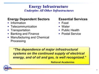 4
Energy Infrastructure
Underpins All Other Infrastructures
“The dependence of major infrastructural
systems on the continued supply of electrical
energy, and of oil and gas, is well recognized.”
National Academies
“The dependence of major infrastructural
systems on the continued supply of electrical
energy, and of oil and gas, is well recognized.”
National Academies
Energy Dependent Sectors
• Information
• Telecommunication
• Transportation
• Banking and Finance
• Manufacturing and Chemical
Processing
Essential Services
• Food
• Water
• Public Health
• Postal Service
 