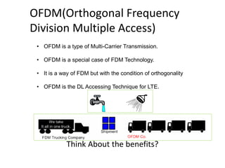 General RevisionOFDM(Orthogonal Frequency
Division Multiple Access)
• OFDM is a type of Multi-Carrier Transmission.
• OFDM is a special case of FDM Technology.
• It is a way of FDM but with the condition of orthogonality
• OFDM is the DL Accessing Technique for LTE.
Think About the benefits?
 