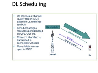 DL Scheduling
 