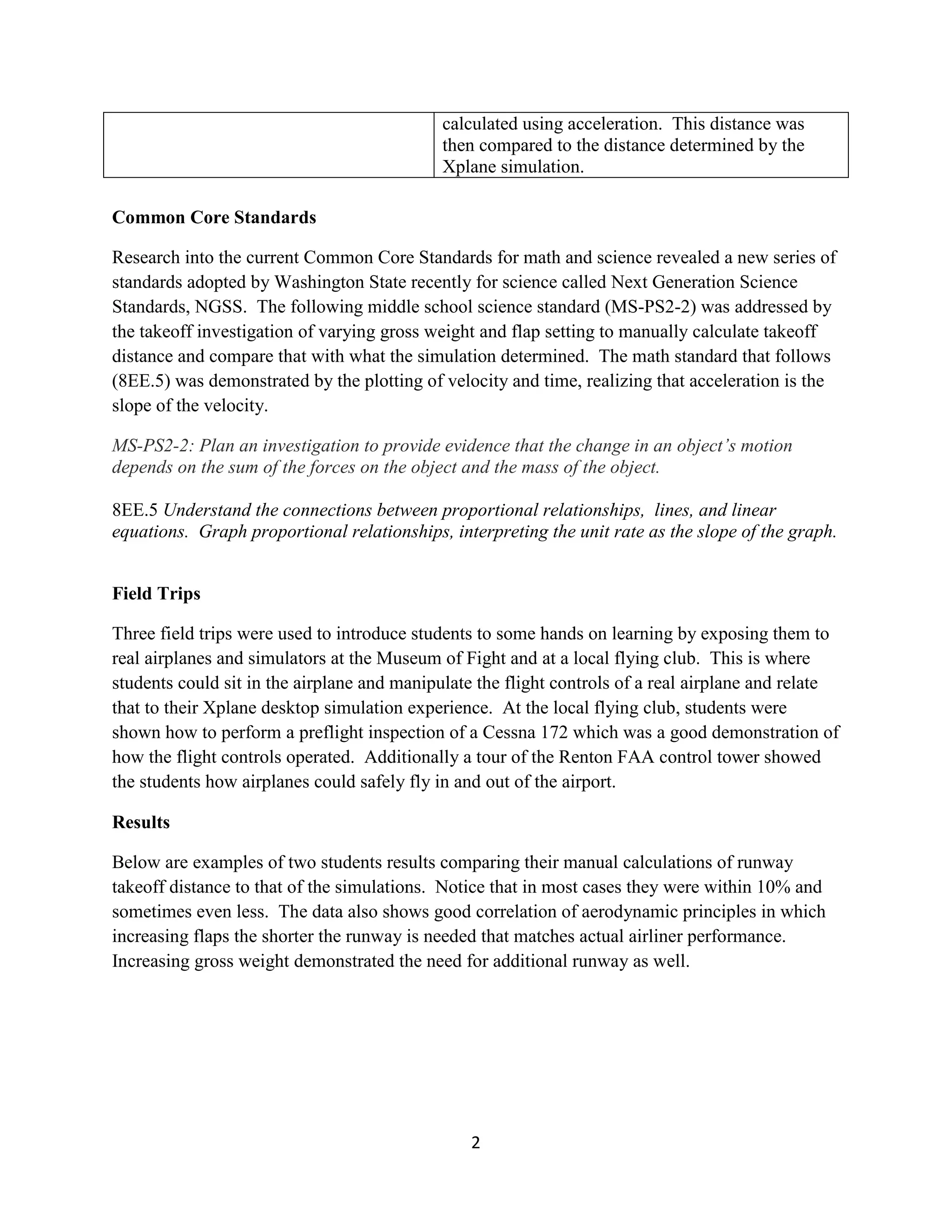 Introduction to STEM for the Boys and Girls Club | PDF