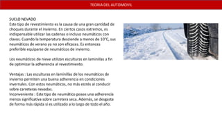 SUELO NEVADO
Este tipo de revestimiento es la causa de una gran cantidad de
choques durante el invierno. En ciertos casos extremos, es
indispensable utilizar las cadenas o incluso neumáticos con
clavos. Cuando la temperatura desciende a menos de 10°C, sus
neumáticos de verano ya no son eficaces. Es entonces
preferible equiparse de neumáticos de invierno.
Los neumáticos de nieve utilizan esculturas en laminillas a fin
de optimizar la adherencia al revestimiento.
Ventajas : Las esculturas en laminillas de los neumáticos de
invierno permiten una buena adherencia en condiciones
invernales. Con estos neumáticos, no más estrés al conducir
sobre carreteras nevadas.
Inconveniente : Este tipo de neumático posee una adherencia
menos significativa sobre carretera seca. Además, se desgasta
de forma más rápida si es utilizado a lo largo de todo el año.
 