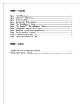 7
Table of Figures
Figure 1 Market Research............................................................................................................ 8
Figure 2 Information Technology............................................................................................... 9
Figure 3 SME Consulting.............................................................................................................. 9
Figure 4 Development Sector Studies ..................................................................................... 10
Figure 5 Flow Chart Current Process ....................................................................................... 12
Figure 6 Flow Chart of Pre-Survey Mapping Process............................................................ 13
Figure 7 Methodology/process in the project......................................................................... 17
Figure 8 Steps in project of Ordering mobile app ................................................................. 18
Figure 9 Activity wise flow in project....................................................................................... 19
Figure 10 Overall Research Study Flow .................................................................................. 20
Figure 11 Aided awareness of QR code.................................................................................. 22
Table of tables
Table 1 Gantt chart of the project timeline.............................................................21
Table 2 outcome of the project.............................................................................21
 