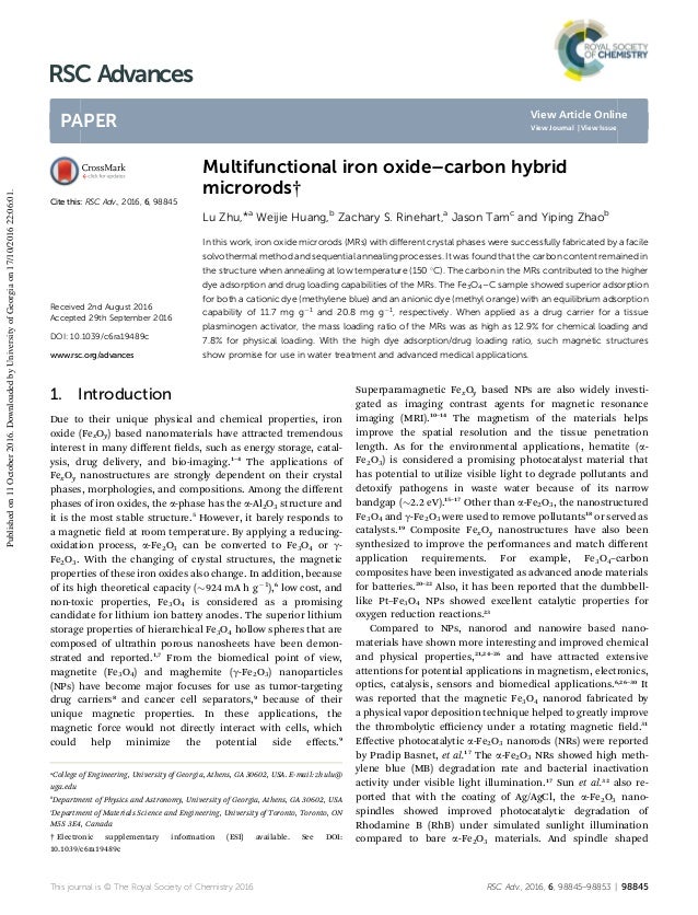 Ironing paper beads picture