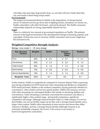 will either ride and enjoy large profits from, or, one that will move faster than they
can, and result in them being swept under.
Environmental:
The largest environmental threat to Netflix is the dependency of strong internet
service. If internet services go down due to lighting storms, tornadoes, ice storms, etc.,
Netflix subscribers will suffer first hand - and not be pleased. The Netflix-consumer
relationships depends on strong, dependable internet service.
Legal:
There is a relatively low amount of government regulation on Netflix. The primary
concern in the legal environment is the development/change in licensing, patents, and
copyrights. If these fees were to increase, Netflix consumers and owners might bear
the increased costs.
Weighted Competitive Strength Analysis:
Ratings: (very weak) 1 - 10 (very strong)
Key Success
Factors
Weights Netflix Amazon
Instant
Video
Redbox
Price: 30% 8 2.4 9 2.7 7 2.1
Convenience: 25% 9 2.3 9 2.3 6 1.5
Video Content: 20% 9 1.8 7 1.4 4 0.8
Brand Identity: 10% 8 0.8 6 0.6 8 0.8
Service Speed/Quality: 15% 9 1.4 9 1.4 6 0.9
Weighted Total: 100% 8.7 8.4 6.1
In this analysis, Netflix is competitively compared to Amazon Instant Video (a growing
and strong competitor for DVD rental and video streaming) and Redbox (a competitive
DVD rental provider). Redbox is the weakest competitor: paying particular attention to
convenience, video content, and service speed/quality. Netflix and Amazon, services
with video streaming, far outcompete Redbox due mostly to streaming abilities and
conveniences. Video streaming is extremely convenient for consumers and allows a
significantly higher video content range - giving both companies a significant
competitive advantage. Although Amazon Instant Video is a little cheaper of a service
than Netflix, one can see Netflix makes up for this with a stronger brand identity and a
larger video content. Netflix offers thousands of more movies and shows than either
Amazon or Redbox, and has a stronger brand identity (although Amazon is an
extremely identifiable company, the Instant Video service is not nearly as
known/recognized by consumers).
4
 