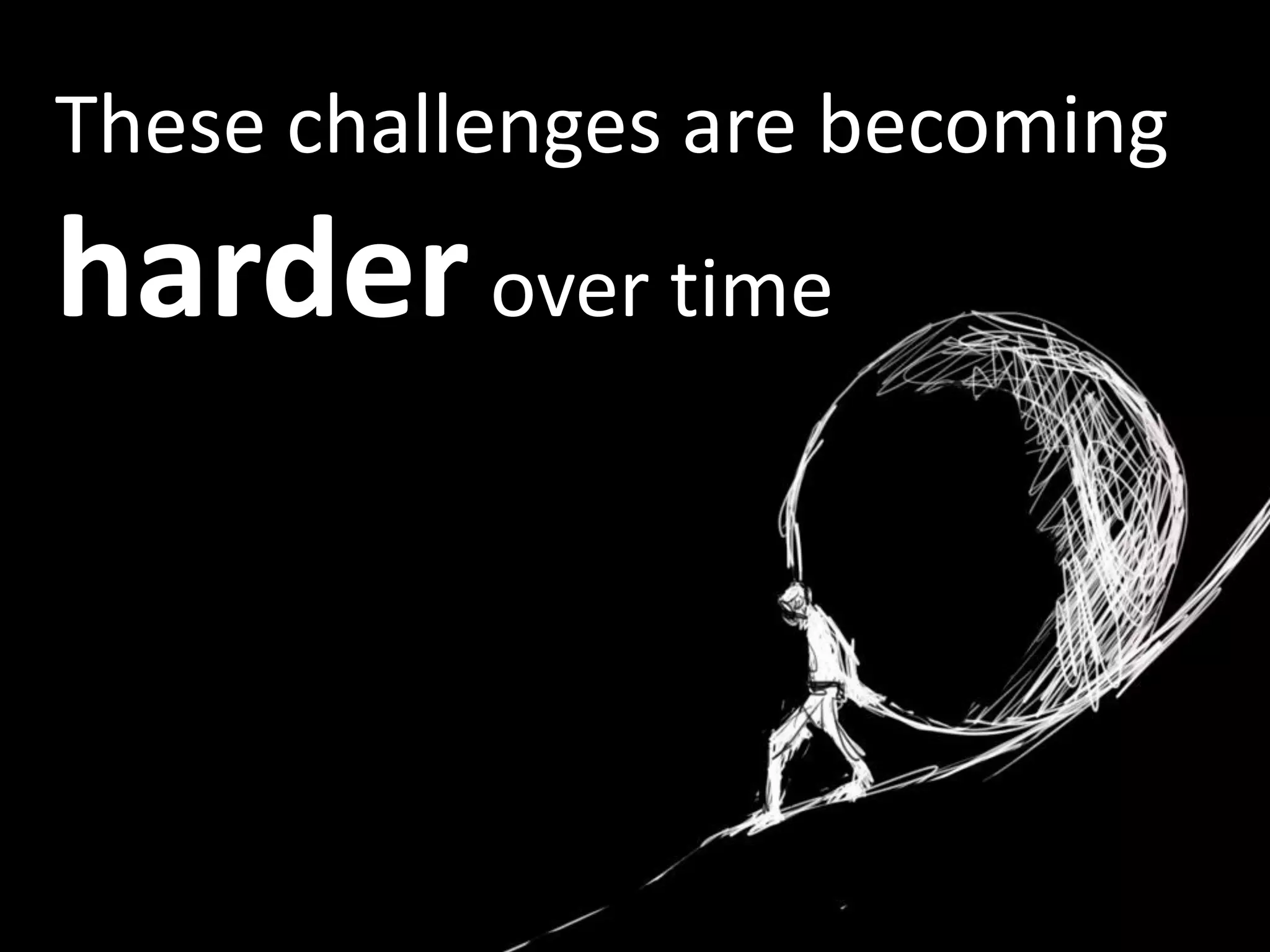 These challenges are becoming
harderover time
 