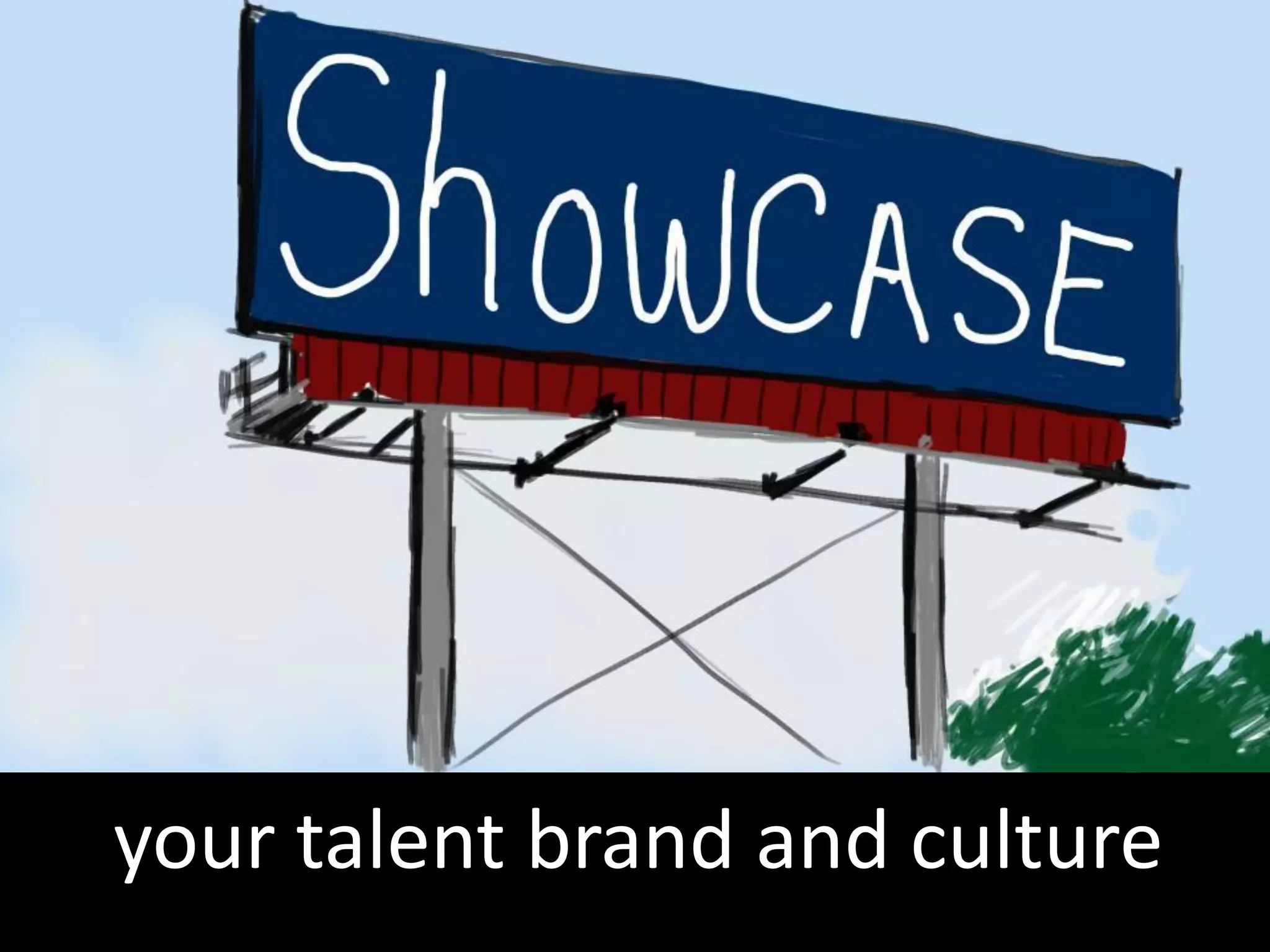 your talent brand and culture
 