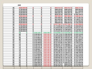 FINANCIAL PLANNING Presentation | PPTX