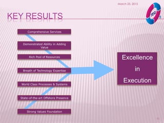 KEY RESULTS
March 23, 2015
11
 