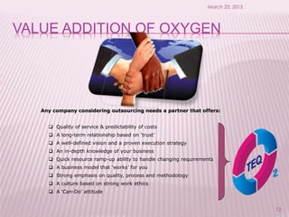 VALUE ADDITION OF OXYGEN
Any company considering outsourcing needs a partner that offers:
 Quality of service & predictability of costs
 A long-term relationship based on ‘trust’
 A well-defined vision and a proven execution strategy
 An in-depth knowledge of your business
 Quick resource ramp-up ability to handle changing requirements
 A business model that ‘works’ for you
 Strong emphasis on quality, process and methodology
 A culture based on strong work ethics
 A ‘Can-Do’ attitude
March 23, 2015
12
 