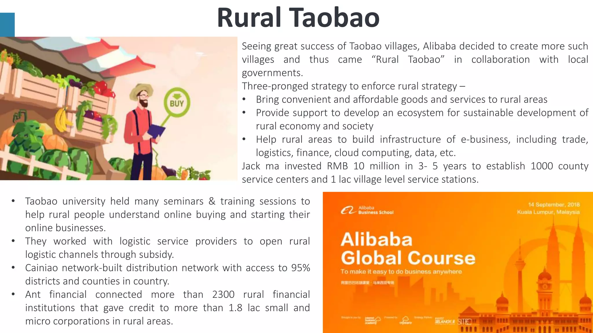 Alibaba - Building a Social Sustainable Ecosystem | PPTX