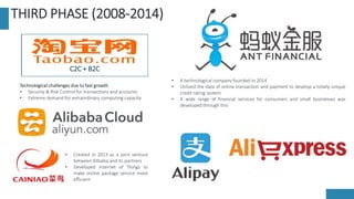 Alibaba - Building a Social Sustainable Ecosystem | PPTX