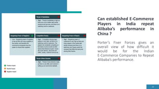Alibaba - Building a Social Sustainable Ecosystem | PPTX