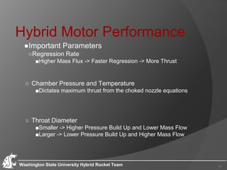 Hybrid Motor Performance
●Important Parameters
○Regression Rate
■Higher Mass Flux -> Faster Regression -> More Thrust
○ Chamber Pressure and Temperature
■Dictates maximum thrust from the choked nozzle equations
○ Throat Diameter
■Smaller -> Higher Pressure Build Up and Lower Mass Flow
■Larger -> Lower Pressure Build Up and Higher Mass Flow
Washington State University Hybrid Rocket Team 11
 