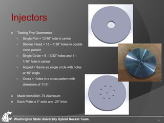 Injectors
● Testing Five Geometries
○ Single Port = 13/16” hole in center
○ Shower Head = 13 – 1/16” holes in double
circle pattern
○ Single Circle = 8 – 3/32” holes and 1 –
1/16” hole in center
○ Angled = Same as single circle with holes
at 15° angle
○ Cross = holes in a cross pattern with
diameters of 1/16”
● Made from 6061-T6 Aluminum
● Each Plate is 4” wide and .25” thick
Washington State University Hybrid Rocket Team 16
 