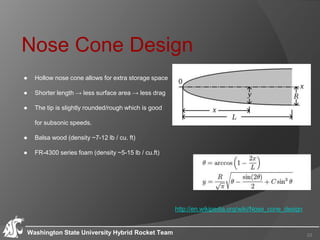 Nose Cone Design
● Hollow nose cone allows for extra storage space
● Shorter length → less surface area → less drag
● The tip is slightly rounded/rough which is good
for subsonic speeds.
● Balsa wood (density ~7-12 lb / cu. ft)
● FR-4300 series foam (density ~5-15 lb / cu.ft)
Washington State University Hybrid Rocket Team
http://en.wikipedia.org/wiki/Nose_cone_design
23
 
