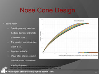Nose Cone Design
Washington State University Hybrid Rocket Team 24
● Sears-Haack
○ Specific geometry based on
the base diameter and length
of the nose cone.
○ The equation for minimal drag
(Mach 2-12).
○ Approved by NASA
○ Would allow a lower center of
pressure than a conical nose
at subsonic speeds
http://ntrs.nasa.gov/archive/nasa/casi.ntrs.nasa.gov/19670030792.pdf
http://ntrs.nasa.gov/archive/nasa/casi.ntrs.nasa.gov/19670001472.pdf
 