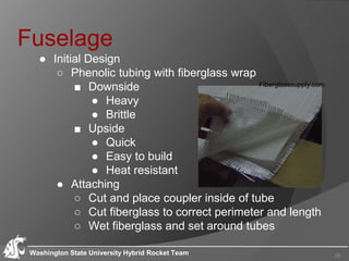 Fuselage
● Initial Design
○ Phenolic tubing with fiberglass wrap
■ Downside
● Heavy
● Brittle
■ Upside
● Quick
● Easy to build
● Heat resistant
● Attaching
○ Cut and place coupler inside of tube
○ Cut fiberglass to correct perimeter and length
○ Wet fiberglass and set around tubes
Washington State University Hybrid Rocket Team 25
Fiberglasssupply.com
 