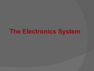 The Electronics System
31
 