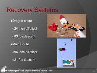 Recovery Systems
●Drogue chute
○24 inch elliptical
○83 fps descent
●Main Chute
○96 inch elliptical
○21 fps descent
Washington State University Hybrid Rocket Team 38
 