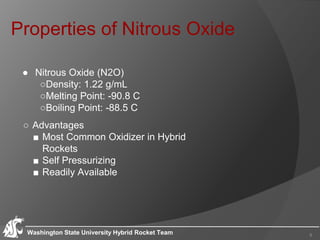 Properties of Nitrous Oxide
Washington State University Hybrid Rocket Team 9
● Nitrous Oxide (N2O)
○Density: 1.22 g/mL
○Melting Point: -90.8 C
○Boiling Point: -88.5 C
○ Advantages
■ Most Common Oxidizer in Hybrid
Rockets
■ Self Pressurizing
■ Readily Available
 