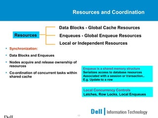 13
Resources and Coordination
• Synchronization:
• Data Blocks and Enqueues
• Nodes acquire and release ownership of
resources
• Co-ordination of concurrent tasks within
shared cache
Resources Enqueues - Global Enqueue Resources
Data Blocks - Global Cache Resources
Local or Independent Resources
Enqueue is a shared memory structure
Serializes access to database resources
Associated with a session or transaction..
E.g. Update to a row
Local Concurrency Controls
Latches, Row Locks, Local Enqueues
 