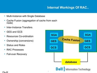 7
Internal Workings Of RAC..
• Multi-Instance with Single Database
• Cache Fusion (aggregation of cache from each
node)
• Inter-Instance Transfers
• GES and GCS
• Resources Co-ordination
• Ownership (conversions)
• Status and Roles
• RAC Processes
• Fail-over Recovery
GESGES
SGASGA
GCSGCS
GESGES
SGASGA
GCSGCS
Cache FusionCache Fusion
database
 