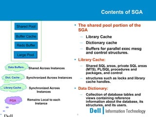8
Contents of SGA
• The shared pool portion of the
SGA
– Library Cache
– Dictionary cache
– Buffers for parallel exec mesg
and control structures.
• Library Cache:
– Shared SQL areas, private SQL areas
(MTS), PL/SQL procedures and
packages, and control
– structures such as locks and library
cache handles.
• Data Dictionary:
– Collection of database tables and
views containing reference
information about the database, its
structures, and its users.
Buffer CacheBuffer Cache
Shared PoolShared Pool
Redo BufferRedo Buffer
Large PoolLarge Pool
Shared Across InstancesData Buffers
Synchronized Across InstancesDict. Cache
Synchronized Across
Instances
Library Cache
Remains Local to each
Instance
PGA
 