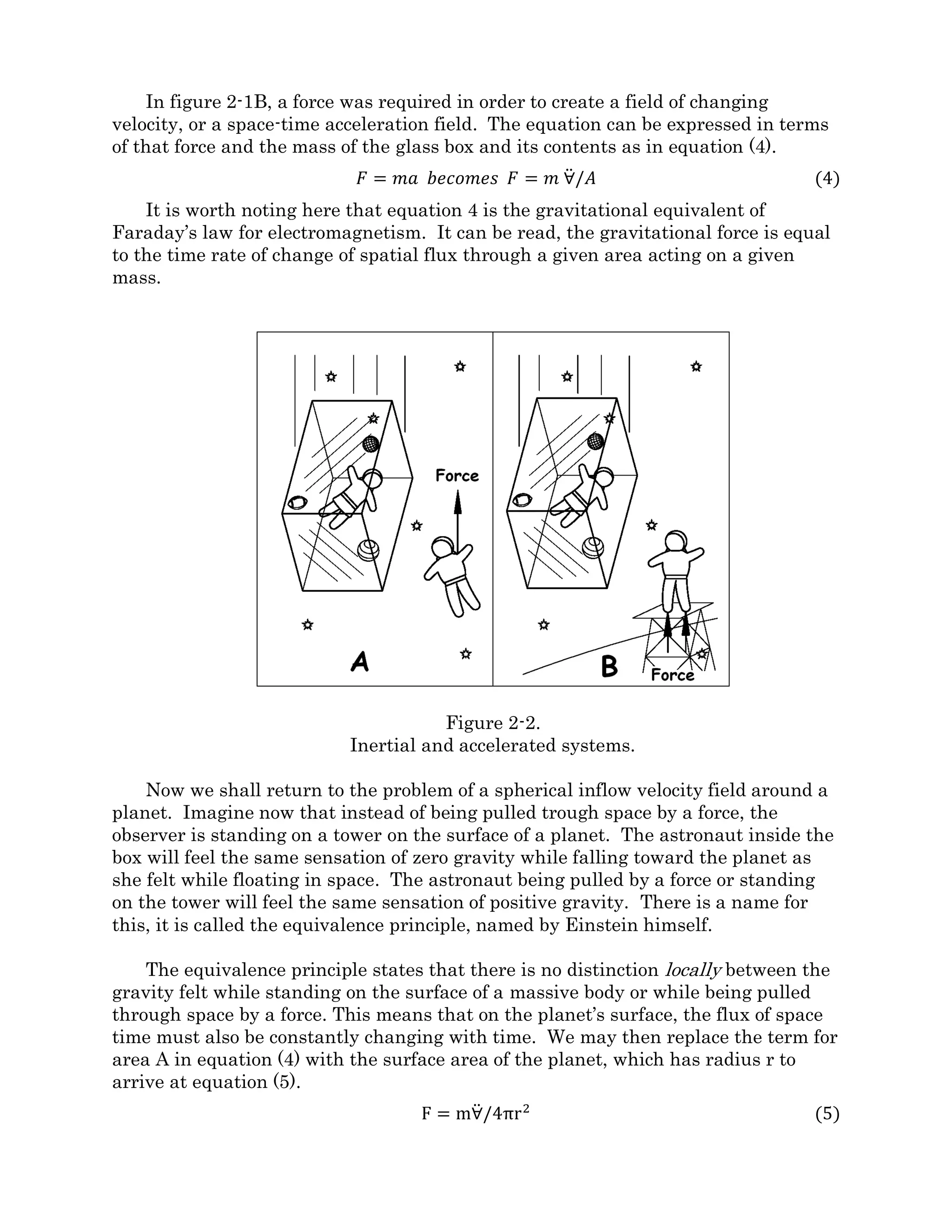 Only two of the three situations above have curved space-time and Einstein is on
shaky ground (along with his followers) if he tries to claim that situation one has curved
space-time. These three situations do have something in common but it is not curved
space-time. What they all have in common is that the astronaut experiencing gravity is
constantly changing velocity compared to a reference frame in free fall. We will see how
this works in the rest of section 2.
Section 2.2: Is Space-Time Something or Nothing?
Albert Einstein strove to regard space-time as having no material realness. That is,
material objects move through it, and exist within it but space-time has no existence itself.
Ether theories abounded in his day and he strove to distance himself from them because
no ether theory ever worked. But despite his best efforts, the realness of space-time keeps
popping up like mole hills in his well tended lawn. He proposed curved space-time, but
how can something that doesn’t exist be curved? He almost predicted the expansion of
the universe and later embraced the theory even though the concept has some ether like
concepts.
The concept of universal expansion is quite widely accepted today. In this theory, the
fabric of space-time expands, carrying galaxies outward like raisins in a rising loaf of
bread. At any given position inside this space-time an invisible expansion field may be
imagined as spheres of space-time moving outward with a velocity increasing in
proportion to the distance from a central point, creating a velocity field that spans the
universe. This is a widely accepted and easily understood example of a space-time velocity
field.
There is another somewhat accepted velocity field. In the description of what is
happening at the event horizon of a black hole, the waterfall analogy is commonly used.
In this analogy, space-time is said to be falling into the black hole at the speed of light.
Like a swimmer upstream of a real waterfall, if he can’t outpace the flow, he will be swept
down into the black hole never to return. This will happen even to objects moving at the
speed of light. Once again, an accepted concept of a space-time velocity field and not
much different than my football analogy, where reference frames are constantly falling
into the Earth.
There is, however, a problem with the waterfall analogy which is subsequently
ignored. If space-time is flowing into the black hole at the speed of light at the event
horizon, it must also be flowing into a concentric sphere just outside of the event horizon
at a velocity just under the speed of light. In fact this may be imagined to go on through
increasingly larger spheres at lower velocities on out to infinity. Also, if this is true of
black holes, why would it not be true for neutron stars, or normal stars, or large planets or
any gravitating body? Gravity is gravity whether generated by a black hole or by any
other massive body. If the waterfall analogy applies to black holes it must also apply to
stars and planets, even atoms. It then logically follows that all objects with the property
of mass must be surrounded by an inward velocity flow field.
 