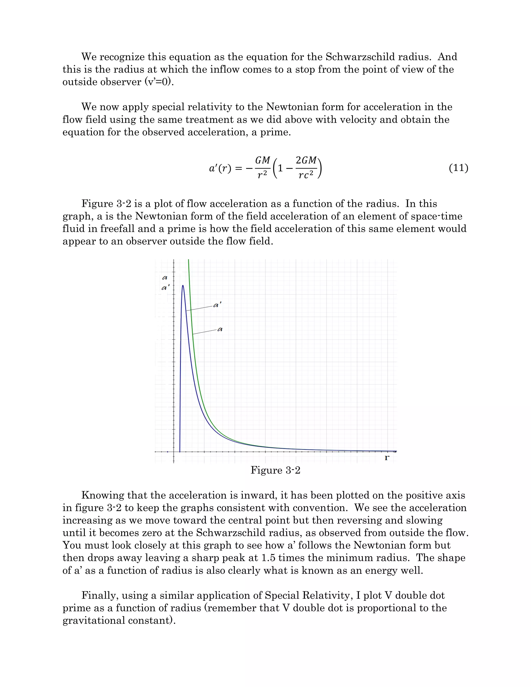 and t means time and ∀ means volume, where v is the relative velocity of the moving
reference frame and c is the speed of light. If the prime and normal quantities are known
for two reference systems in relative motion, the equations may be inverted to solve for the
relative velocity as shown below.
𝑣 = 𝑐�1 − 𝑙′2
/𝑙2
𝑣 = 𝑐�1 − ∀′2
/∀2
𝑣 = 𝑐�1 − 𝑡2/𝑡′2
Equation 7 tells us that the observed volume of an object in relative motion is less
than the volume of that same object when observed at rest. So how does an object change
when accelerated to a high relative velocity?
Let us consider what we know of “tangible objects”. If we say that an object is “moving
through space,” we may also be saying that space is “moving through the object.” We
know that ordinary objects are composed of tiny molecules arrayed in space, that those are
in turn composed of even smaller atoms, and that there is space between them. Thanks to
the work of Rutherford and Bohr, we also know that atoms are themselves mostly empty
space where tiny fuzzy electrons whirl about a dense and tiny nucleus. This nucleus is in
turn occupied by a host of even smaller fuzzy things (protons and neutrons), and there is
space between them. They are in turn composed of even smaller fuzzier things, and there
is space between those (quarks or strings).
Thus, an ordinary object would present no greater impediment to the passage of space-
time than the planets would prevent space-time from passing through our solar system.
Objects that we perceive as solid are actually, almost completely made up of empty space,
it is only the fields surrounding these very tiny particles that makes them seem solid. So
when we use the equations of special relativity to compute contraction of the length of an
object traveling near the speed of light, we are actually computing the changes in the
space the object occupies, not the object itself.
Specifically, the coordinate axis in a moving reference frame, aligned in the direction
of motion, will appear to be compressed to an observer in another reference frame. Any
object placed into that moving reference frame will also appear compressed along that
axis. So it is the space that is changing, not the object. Therefore in the study of sink
flows of space-time we must understand that the 3 dimensional volume of the flow is not
conserved under a velocity transform.
Now let’s return to the notion of space-time falling through the surface of our
imaginary planet. As the inertial reference frame falls inward relative to the rest frame of
the planet, it moves faster and faster. The faster it moves, the shorter it becomes in the
direction of motion (the radial direction), and its internal volume decreases. When it
reaches the speed of light, its volume will vanish entirely. At this point, space-time may
continue to fall endlessly inward without ever getting any closer to the central point. This
is called the event horizon and space-time beyond this horizon is bent so much that it may
be imagined as flowing off perpendicularly to our universe. In this context, the notion of
 