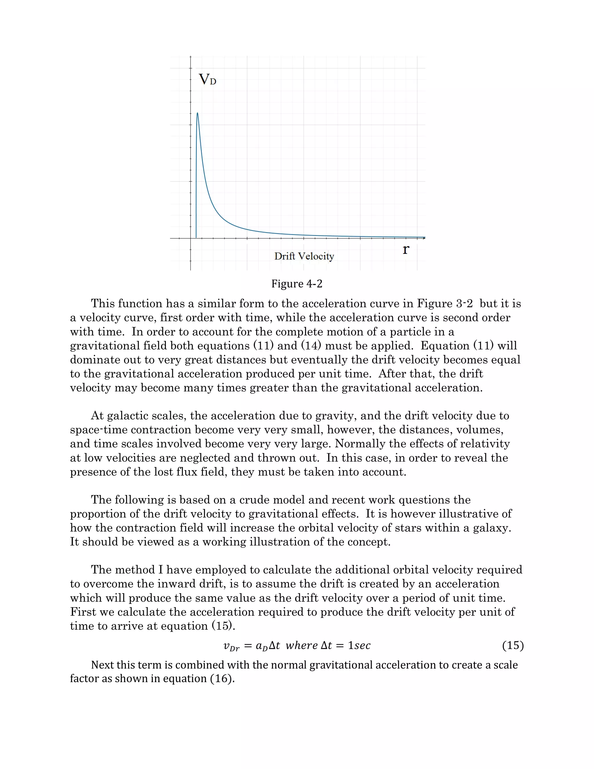 Section 4: How Fluid Space Theory Replaces Dark Matter and Dark Energy.
A primary distinction between General Relativity and Fluid Space Theory is that
Fluid Space Theory does not predict singularities. While both predict black holes with
event horizons, General Relativity says that objects passing inside are crushed down to a
singularity at the center. Fluid Space Theory says that objects passing over the horizon
enter a narrow, infinitely long, corridor of space-time and that the event horizon encloses a
discontinuity in space-time. At the center of every inflow field there is a bubble or domain
of finite size that is beyond the reach of any space-time coordinate system, not a
singularity. In Figure 4-1, the distance along the vertical axis represents the amount of
spatial compression at any radius while the red cylinder represents a spatial discontinuity
inside the radius r min.
Figure 4-1
In the preceding sections, three different phenomena responsible for causing motions
of celestial objects have been discussed. The first is what we know as normal gravity as
defined by Newton, defined by Einstein in general relativity, and again by Fluid Space
Theory. The second is expansion of the universe, the rate of which is simply defined by a
constant H times the distance from the observer. Universal expansion is a linear function
that starts at zero in the observers location and goes to infinity at an infinite distance.
These two are well know components of the standard model. The third phenomena is a
space-time contraction field surrounding normal matter, (the Mannfield) arrived at by
following the waterfall analogy to its logical conclusion, and it is unique to Fluid Space
Theory. Proponents of MOND (Modified Newtonian Dynamics) have proposed a third
component to gravity but it is not founded on any philosophical basis other than inserting
it out of thin air to make the math match observations.
Each of these three phenomena dominate over a particular range. Normal gravity is
by far the dominant force from very small radii out to the range of the Kuiper belt. The
Mannfield becomes significant somewhere around the Oort cloud, and rises as the
dominant force at intra galactic distances. The Mannfield remains dominant out to
around 100 parsecs from the center of a galaxy the size of the Milky Way. Beyond that,
 