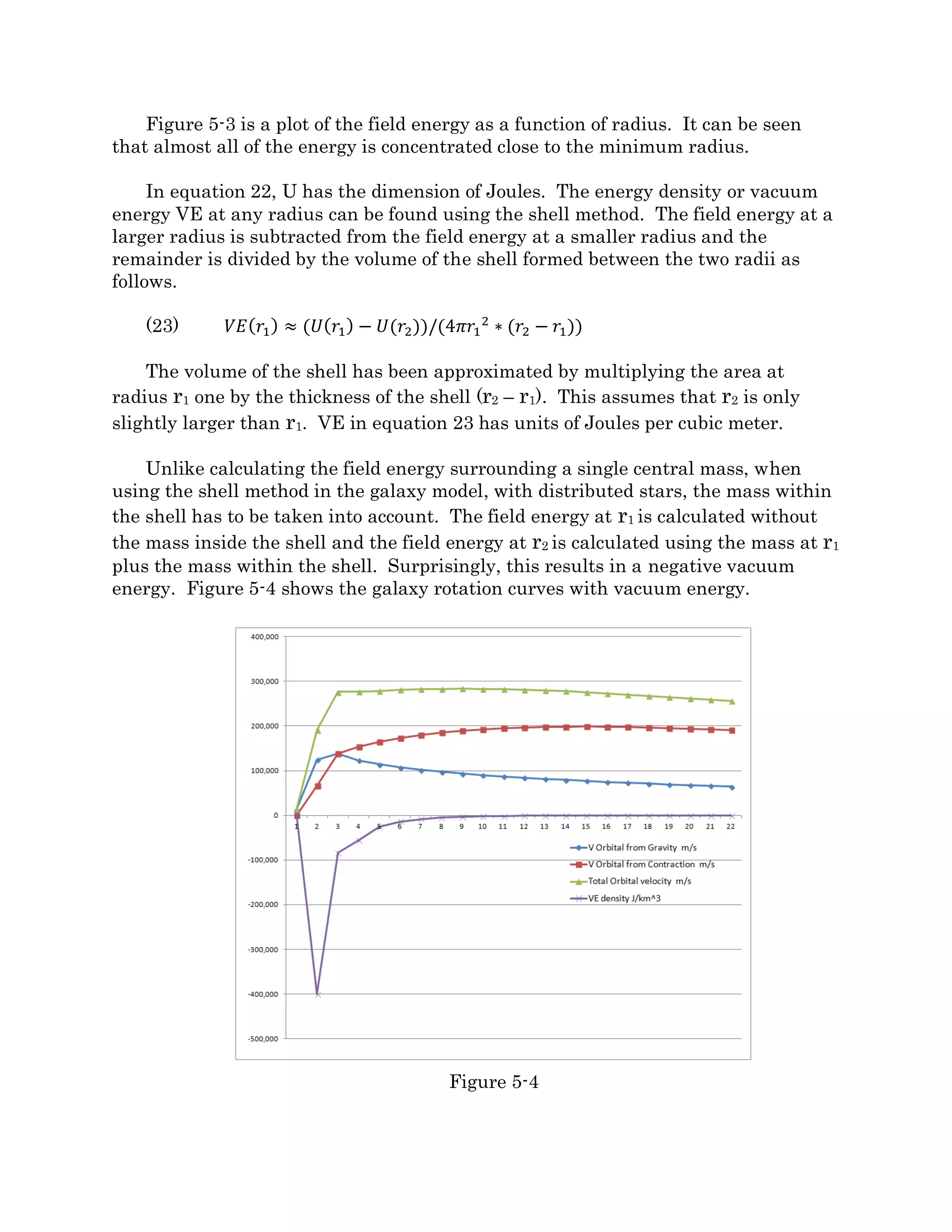infinity to any given radius r. We know the strain as a function of velocity and we know
velocity as a function of radius, so first we define U as a function of velocity as in equation
18. Substituting the proposed values and using the volume of a sphere of radius r for the
volume, yields the following.
𝑈(𝑣) = �
1
2
� ∀ �
𝐾𝑐4
𝐺𝐴
��1 − �1 −
𝑣2
𝑐2
�
2
= �
𝐾𝑐4
∀
2𝐺𝐴
� �1 − �1 −
𝑣2
𝑐2
�
2
(18)
To express energy U as a function of radius we set v2 equal to 2GM/r as before.
𝑈( 𝑟) = �
4𝜋𝑟3
𝐾𝑐4
24𝜋𝑟2 𝐺
� �1 − �1 −
2𝐺𝑀
𝑟𝑐2
�
2
= �
𝑟𝐾𝑐4
6𝐺
� �1 − �1 −
2𝐺𝑀
𝑟𝑐2
�
2
(19)
In the case of an inflow field, the value of U at a given r represents the amount of
energy required to compress space time surrounding a gravitating body from infinity to
any given radius r. At r equals infinity, the energy is zero. The value of U increases as r
is reduced from infinity to r min. When v is set equal to the speed of light c, or r is set
equal to r min, 2GM/c2, we get the following.
𝑈(𝑟 𝑚𝑖𝑛) =
𝐾2𝐺𝑀𝑐4
6𝐺𝑐2
(1) 𝑜𝑟
𝐾𝑀𝑐2
3
(20)
Now if we assign a value of 3 to the constant K we find the following.
𝑖𝑓 𝐾 = 3, 𝑡ℎ𝑒𝑛 𝑈(𝑟 𝑚𝑖𝑛) =
𝐾𝑀𝑐2
3
= 𝑀𝑐2
(21)
We have arrived now at Einstein’s matter energy equivalence equation by an entirely
different route. This tells us that the total energy of the space-time contraction field
around a gravitating body is equal to the rest mass times the speed of light squared. What
does this mean? It means that there is no such thing as matter separate from space time.
Matter is energized space-time. Matter doesn’t tell space-time how to curve, matter is
curved space-time!
This confirms my choice for the elastic modulus of space-time and more. The
interpretation of this for Fluid Space Theory is that when sufficient energy is concentrated
in a small enough volume, a discontinuity in space-time will pop into existence. Thus
laying down a theoretical basis for the existence of “quantum foam”.
This also provides a method of calculating the vacuum energy in space-time created by
a gravitational field. Equation 19 gives the amount of energy in a flowing space-time field
outward from any given radius. It can be expressed as follows.
 