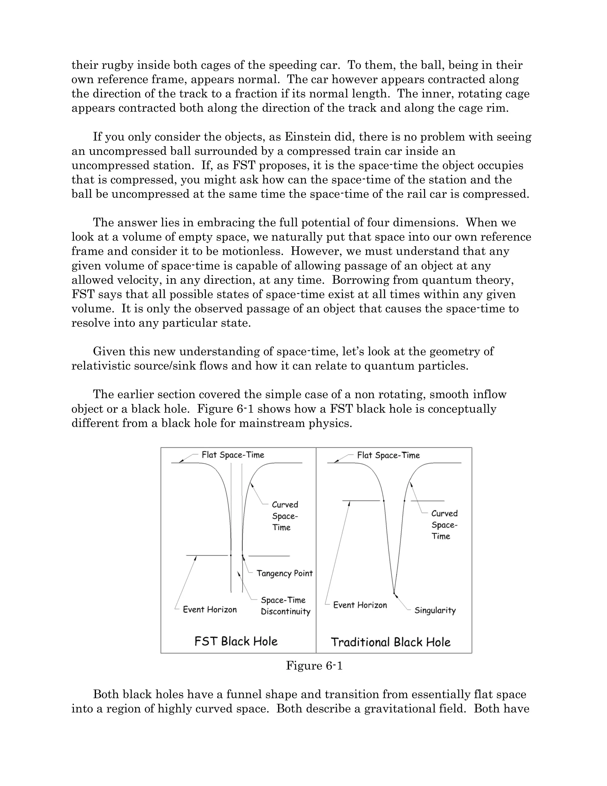 𝑉𝐸( 𝑟1) ≈ (𝑈( 𝑟1) − 𝑈(𝑟2))/(4𝜋𝑟1
2
∗ (𝑟2 − 𝑟1)) (23)
The volume of the shell has been approximated by multiplying the area at radius r1
one by the thickness of the shell (r2 – r1). This assumes that r2 is only slightly larger than
r1. VE in equation 23 has units of Joules per cubic meter.
Unlike calculating the field energy surrounding a single central mass, when using the
shell method in the galaxy model, with distributed stars, the mass within the shell also
has to be taken into account. The field energy at r1 is calculated without the mass inside
the shell and the field energy at r2 is calculated using the mass inside r1 plus the mass
within the shell. This results in a negative vacuum energy, consistent with a contracting
space-time. Figure 5-4 shows the galaxy rotation curves with vacuum energy.
Figure 5-4
 