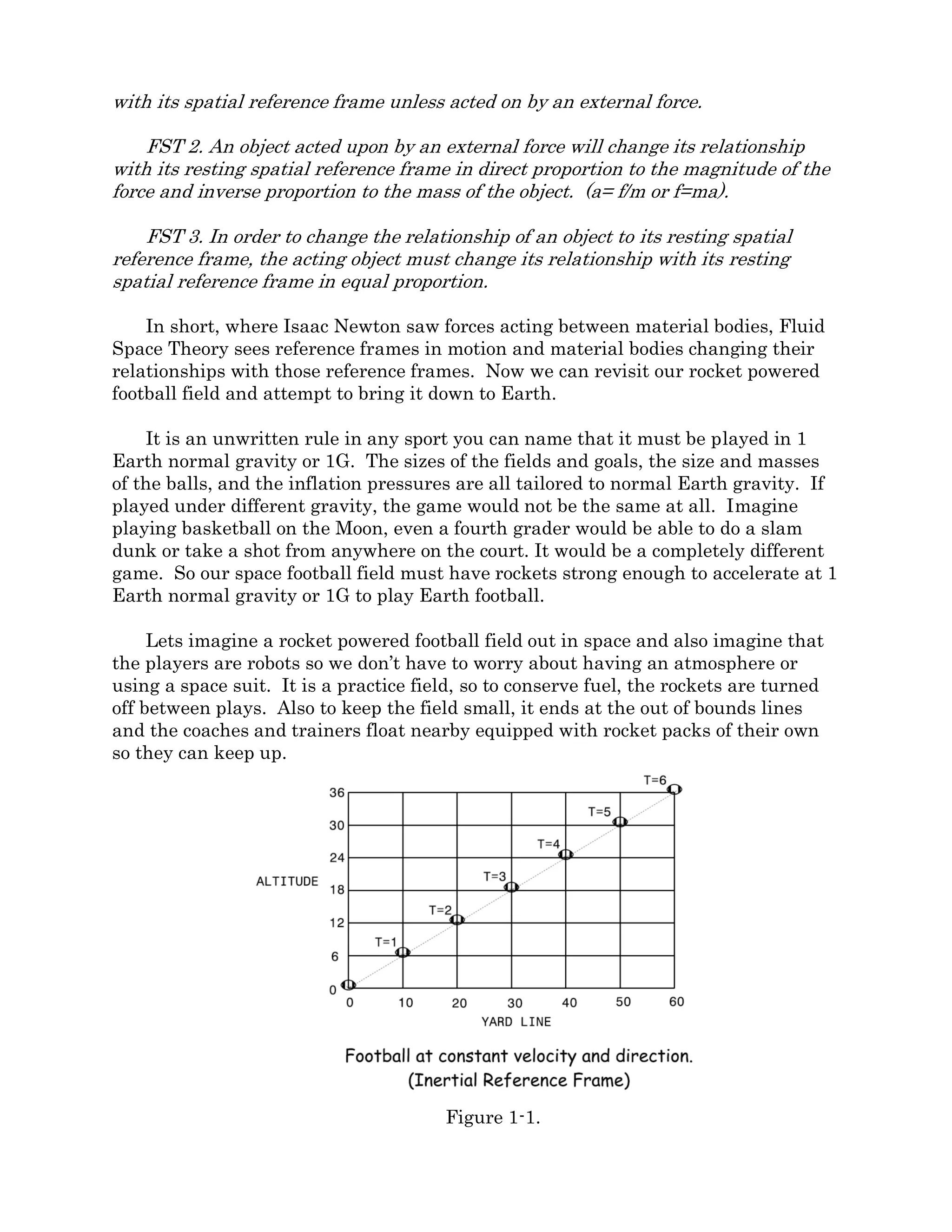 Fluid Space Theory is based on considering space as something real, as a definable
stage upon which objects and forces may act. There is nothing inherently wrong about
thinking of space in this way. There are however, many scientific observations which
require an increasingly sophisticated concept of space in order to be explained, but fear
not, Fluid Space Theory is up to the task. In terms of Fluid Space Theory, Newton’s laws
tells us the following:
FST 1. Objects move through space without resistance, and conversely space moves
through objects without resistance. An object will not change its relationship with its
spatial reference frame unless acted on by an external force.
FST 2. An object acted upon by an external force will change its relationship with the
initial spatial reference frame in direct proportion to the magnitude of the force and
inverse proportion to the mass of the object. (a= f/m or f=ma).
FST 3. In order to change the relationship of an object to its resting spatial reference
frame, the acting object must change its relationship with its resting spatial reference
frame in equal proportion.
In short, where Isaac Newton saw forces acting between material bodies, Fluid Space
Theory sees reference frames in motion and material bodies changing their relationships
with those reference frames. Now we can revisit our rocket powered football field and
attempt to bring it down to Earth.
It is an unwritten rule in any sport you can name that it must be played in 1 Earth
normal gravity or 1G. The sizes of the fields and goals, the size and masses of the balls,
and the inflation pressures are all tailored to normal Earth gravity. If played under
different gravity, the game would not be the same at all. Imagine playing basketball on
the Moon, even a fourth grader would be able to do a slam dunk or take a shot from
anywhere on the court. It would be a completely different game. So our space football field
must have rockets strong enough to accelerate at 1 Earth normal gravity or 1G to play
Earth football.
Lets imagine a rocket powered football field out in space and also imagine that the
players are robots so we don’t have to worry about having an atmosphere or using a space
suit. It is a practice field, so to conserve fuel, the rockets are turned off between plays.
Also to keep the field small, it ends at the out of bounds lines and the coaches and trainers
float nearby equipped with rocket packs of their own so they can keep up.
For the first play, lets imagine that the rockets never come on. In this situation, when
the quarterback throws the ball it will fly in a straight line up and away from the field at a
constant velocity and one of the trainers with a rocket pack will have to fly out and
retrieve it. . See figure 1-1.
 