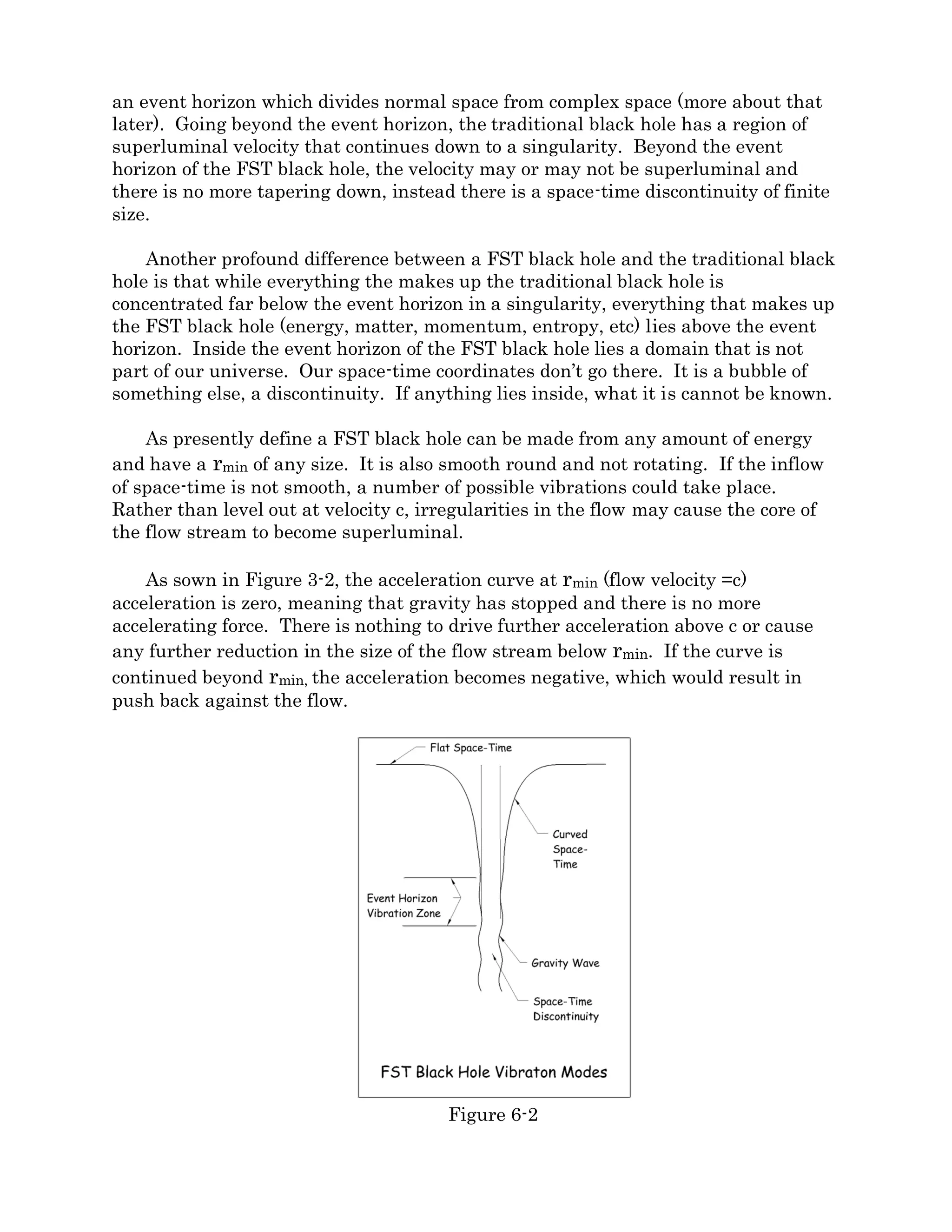 Section 6: Fluid Space Flow Geometry and Quantum Theory.
Quantum theory has some features that don’t seem to mix well with our everyday
notions of space and time. First of all, we consider empty space as a continuum with no
structure to speak of. It is assumed that there is no volume of space or time that cannot
be further divided. In the quantum world, things come in lumps or quanta of larger or
smaller size and there are gaps above and below these quantum states where nothing is
allowed.
Second, quantum theory has superposition of states. Any system we can observe, such
as an atom, or a molecule, or a cat in a box with a capsule of poison, has a finite number of
states in which it can exist. Until we observe the system, we don’t know what state it
occupies. Superposition says that the unobserved system actually occupies all possible
states and it is the act of observation that causes the system to resolve itself into a single
state. In quantum physics this is known as collapse of the wave function. Each possible
state has a particular probability attached to it and with enough observations, eventually
all possible states may be observed.
Part of the problem in relating quantum theory to our everyday world is that we
consider ourselves as 3 dimensional beings living in a 3 dimensional world. As Einstein
showed us, and as I have illustrated in earlier sections, space-time is four dimensional.
We need to accept that we live in a four dimensional universe. What kind of creatures and
objects would you expect to occupy a four dimensional universe? Four dimensional of
course. We must embrace this and understand that we ourselves and our surroundings
are in fact four dimensional.
Consider the following thought experiment. Two boys are passing the time at a space
train station by tossing a rugby ball across the tracks to each other. Space trains travel at
just below the speed of light and they run on a strict schedule. Some trains stop at the
station and some express trains speed right through it. If an express train were to strike
the ball while it is over the tracks, the station and everyone in it would be annihilated in a
tremendous explosion. But since nothing is scheduled to pass through any time soon,
station security allows the boys to play.
Since the space trains move at nearly the speed of light there is no warning of their
arrival. Any signal from the train could only arrive fractions of a second before the train
itself, thus the adherence to a strict schedule. Unfortunately, as the boys toss the ball
across the tracks, an unscheduled maintenance drone passes through the station at nearly
the speed of light. Luckily, the maintenance car is built as a cylindrical cage with an open
truss framework. It is empty on the inside and it passes around the rugby ball while it is
over the tracks.
As the maintenance car passes through the station, for an instant, the boys see their
rugby ball inside the cage of the speeding car. To them, the ball, being in their own
reference frame, appears normal. The car however appears contracted along the direction
of the track to a fraction if its normal length.
If you only consider the objects, as Einstein did, there is no problem with seeing an
 