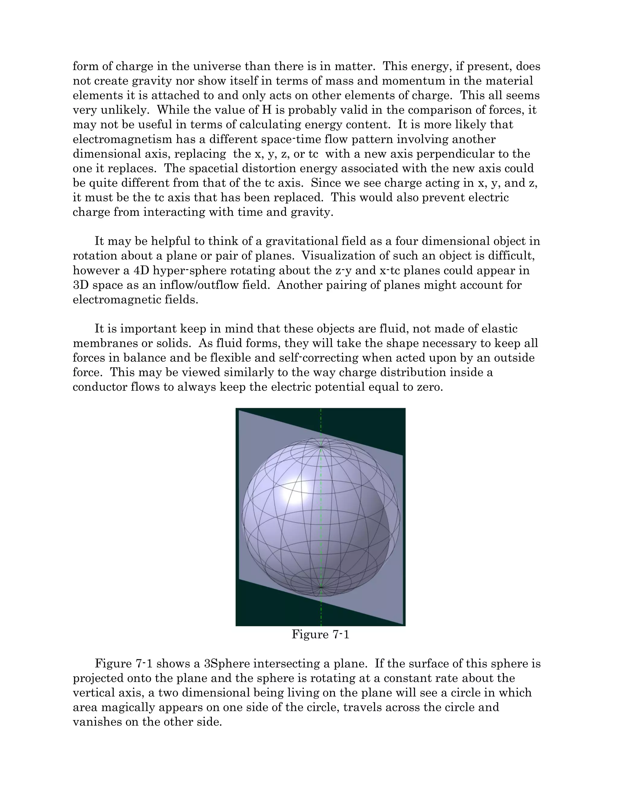object will be very stiff and could behave like a piano string. See figure 6-2 for possible
vibration modes of a FST object. Thus, at the heart of a fluid space inflow field, there is
found a complex harmonic oscillator. This oscillation would best be described by a wave
function involving complex numbers.
𝜑( 𝑥) = 𝑒 𝑖(𝑘𝑥−𝜔𝑡)
We may now proceed to develop quantum and string theory in harmonious connection
with a gravitational object.
 