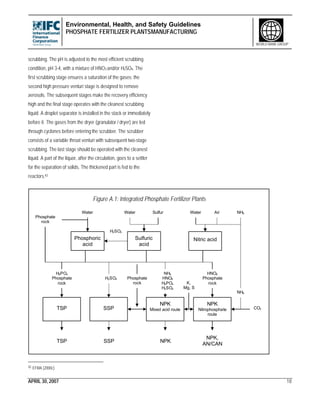 Environmental, Health, and Safety Guidelines
PHOSPHATE FERTILIZER PLANTSMANUFACTURING
APRIL 30, 2007 18
WORLD BANK GROUP
scrubbing. The pH is adjusted to the most efficient scrubbing
condition, pH 3-4, with a mixture of HNO3 and/or H2SO4. The
first scrubbing stage ensures a saturation of the gases; the
second high pressure venturi stage is designed to remove
aerosols. The subsequent stages make the recovery efficiency
high and the final stage operates with the cleanest scrubbing
liquid. A droplet separator is installed in the stack or immediately
before it. The gases from the dryer (granulator / dryer) are led
through cyclones before entering the scrubber. The scrubber
consists of a variable throat venturi with subsequent two-stage
scrubbing. The last stage should be operated with the cleanest
liquid. A part of the liquor, after the circulation, goes to a settler
for the separation of solids. The thickened part is fed to the
reactors.43
43 EFMA (2000c)
H2SO4
K,
Mg, S
Figure A.1: Integrated Phosphate Fertilizer Plants
Phosphoric
acid
Nitric acidSulfuric
acid
Water Water Sulfur Water Air
TSP SSP
NPK
Mixed acid route
NPK
Nitrophosphate
route
Phosphate
rock
NH8
CO2
NH8
HNO8
Phosphate
rock
NH8
HNO8
H8PO4
H2SO4
H2SO4
H8PO4
Phosphate
rock
TSP SSP NPK
NPK,
AN/CAN
Phosphate
rock
 